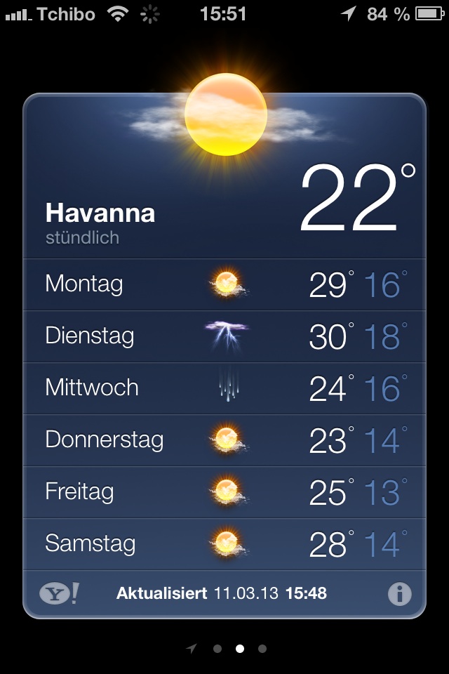 Wetter Havanna