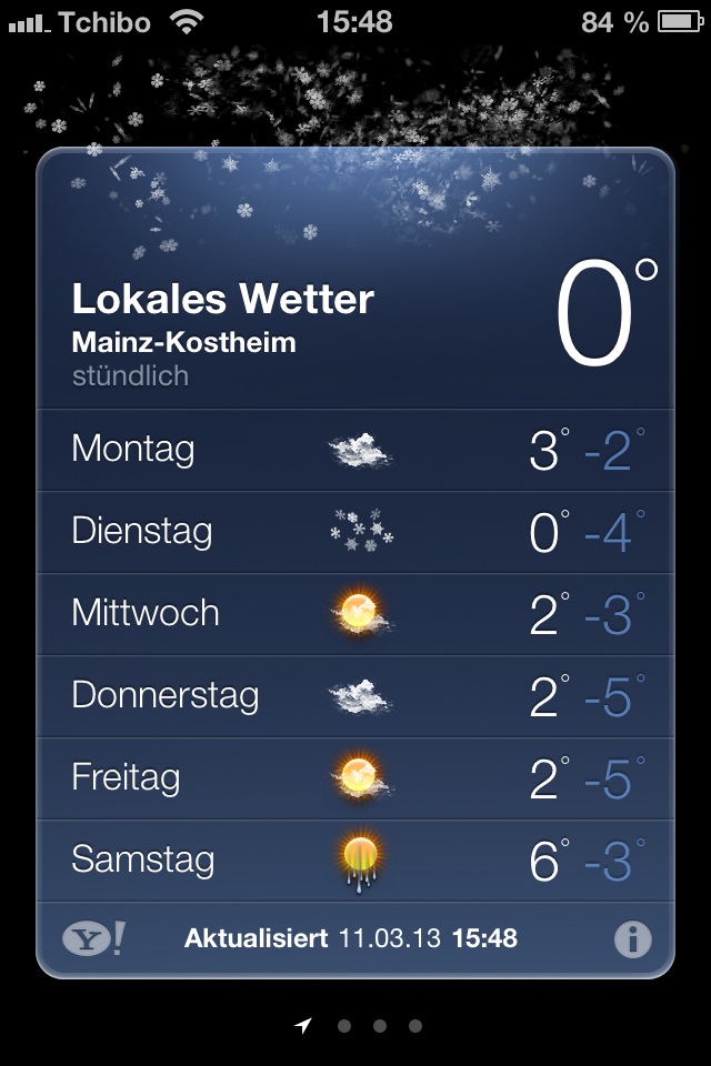 Wetter Kostheim